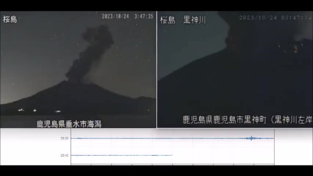 ⁣Мощный импульс извержения был зафиксирован во вторник у вулкана Сакурадзима, расположенного в префек