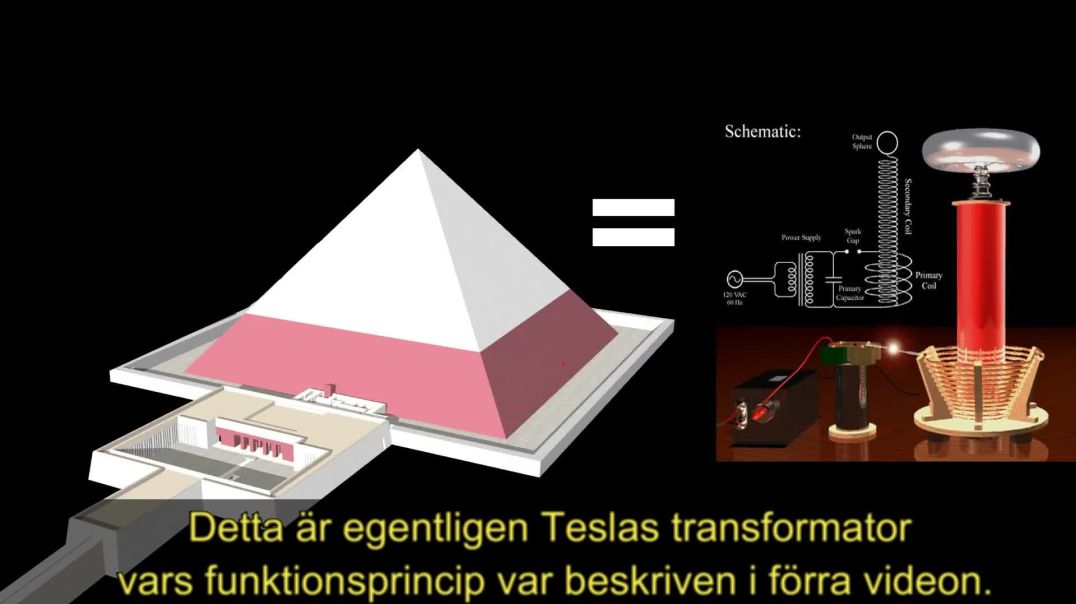 ⁣Egyptiska Pyramider – Forntida Kraftverk - Russian - SWESUB