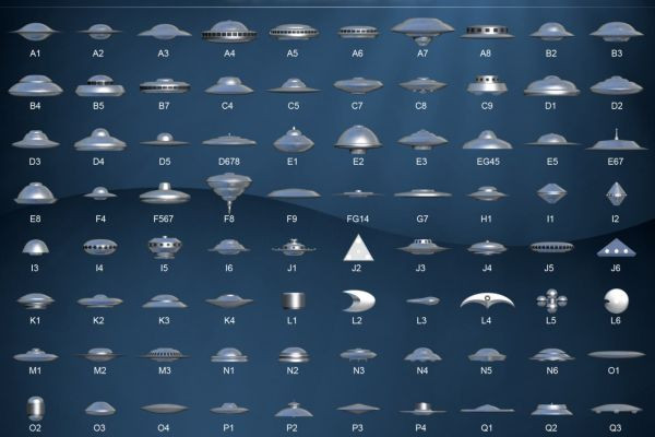 80 уже известных на данный момент типов неопознанных летающих объектов.